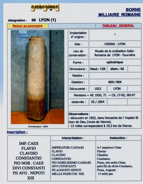 Borne milliaire romaine retrouvée dans le domaine de St-Jean-de-Dieu en 1922