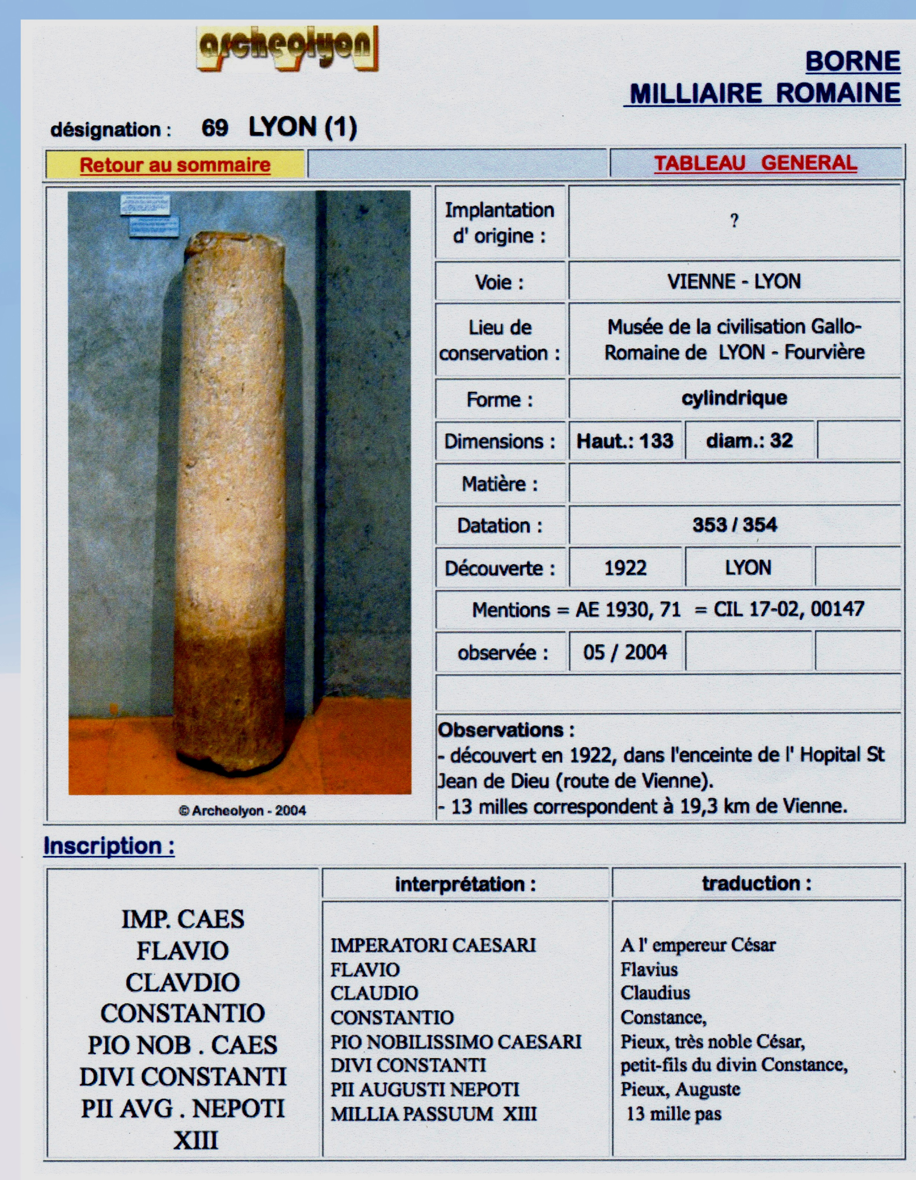 Borne milliaire romaine retrouvée dans le domaine de St-Jean-de-Dieu en 1922